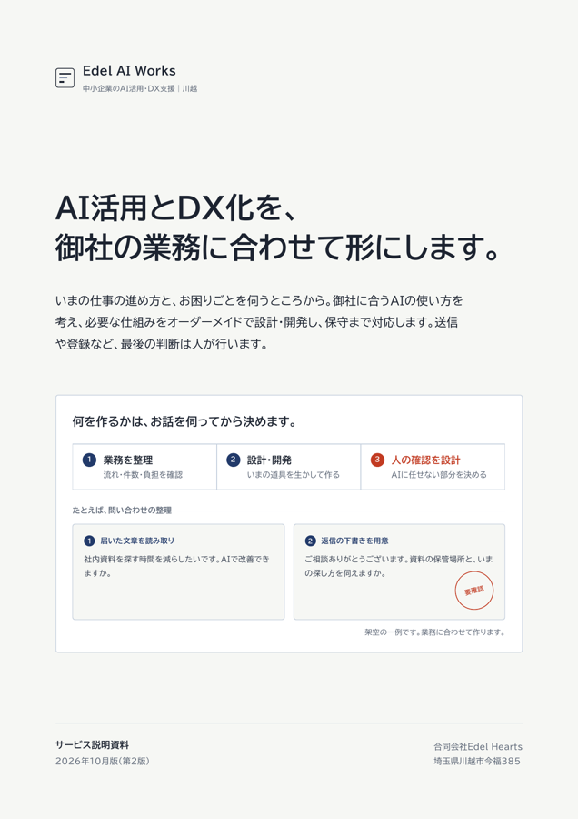 Edel AI Works サービス説明資料の表紙